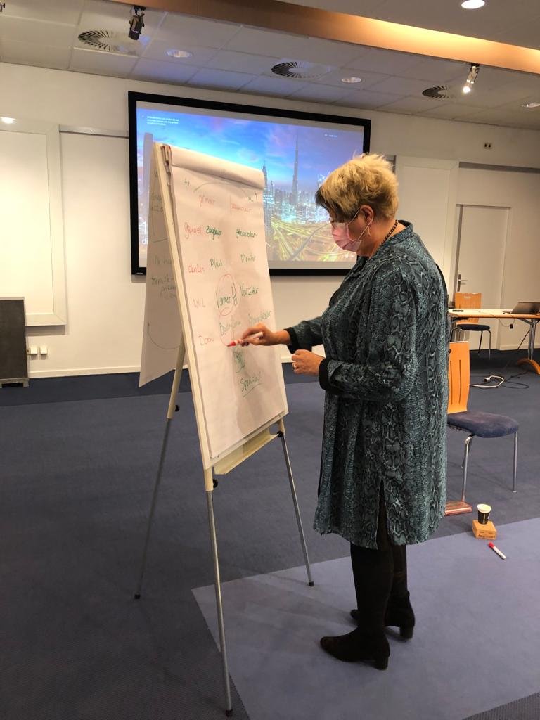 Identiteitstraining
